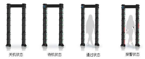株洲立森科技有限公司,防爆安检器材销售,安检设备维修,大型机床维修,X光安检机销售 株洲立森科技有限公司,防爆安检器材销售,安检设备维修,大型机床维修,X光安检机销售