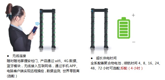 株洲立森科技有限公司,防爆安检器材销售,安检设备维修,大型机床维修,X光安检机销售 株洲立森科技有限公司,防爆安检器材销售,安检设备维修,大型机床维修,X光安检机销售