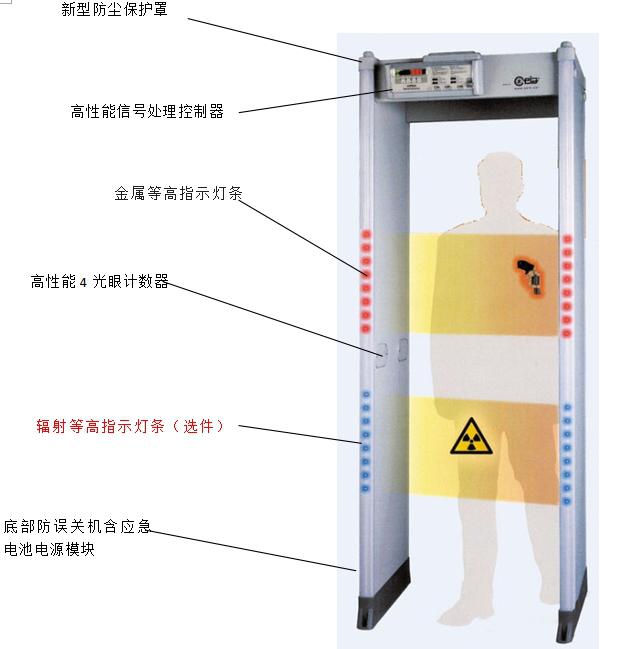 株洲立森科技有限公司,防爆安检器材销售,安检设备维修,大型机床维修,X光安检机销售 株洲立森科技有限公司,防爆安检器材销售,安检设备维修,大型机床维修,X光安检机销售