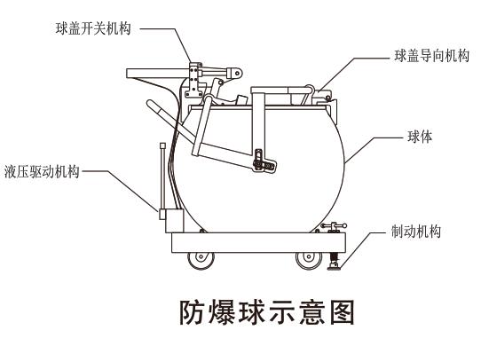 立森威盾,株洲立森科技有限公司,防爆安检器材销售,安检设备维修,大型机床维修,X光安检机销售 立森威盾,株洲立森科技有限公司,防爆安检器材销售,安检设备维修,大型机床维修,X光安检机销售