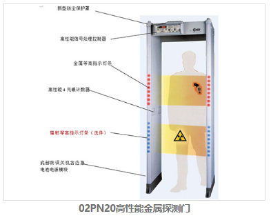 立森威盾,株洲立森科技有限公司,防爆安检器材销售,安检设备维修,X光安检机销售