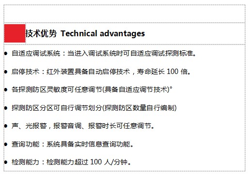 立森威盾,株洲立森科技有限公司,防爆安检器材销售,安检设备维修,X光安检机销售