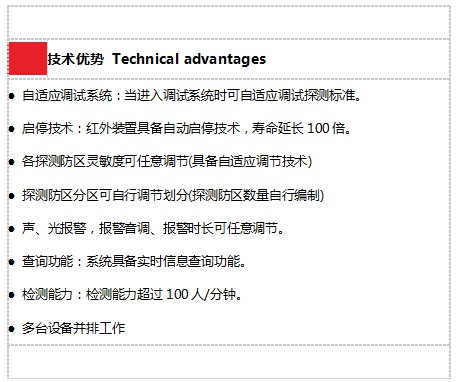 立森威盾,株洲立森科技有限公司,防爆安检器材销售,安检设备维修,X光安检机销售