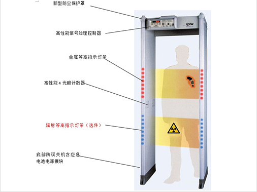 湖南安检门,安检机维修